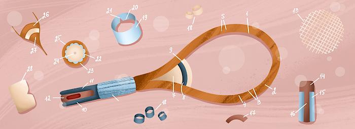 Herstellung und Entwicklung von Tennisschlägern: Wilson verrät, was ein guter Tennisschläger ist