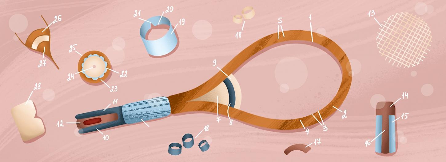 Griffstärke und Gewicht: Den richtigen Tennisschläger kaufen